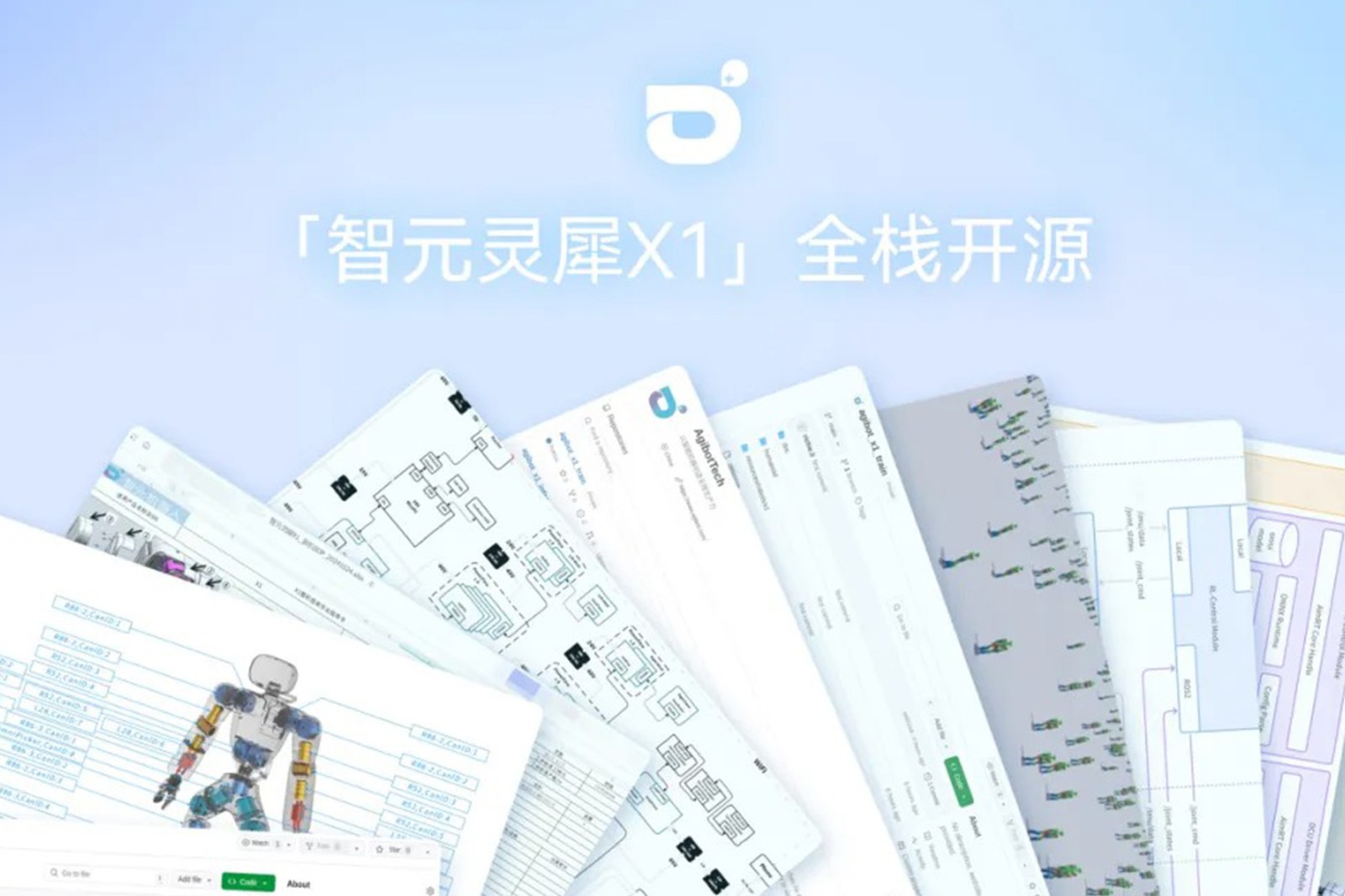 “0元购”软硬件全套图纸和代码 | 威廉希尔williamhill灵犀X1开源项目水灵灵地上线了!