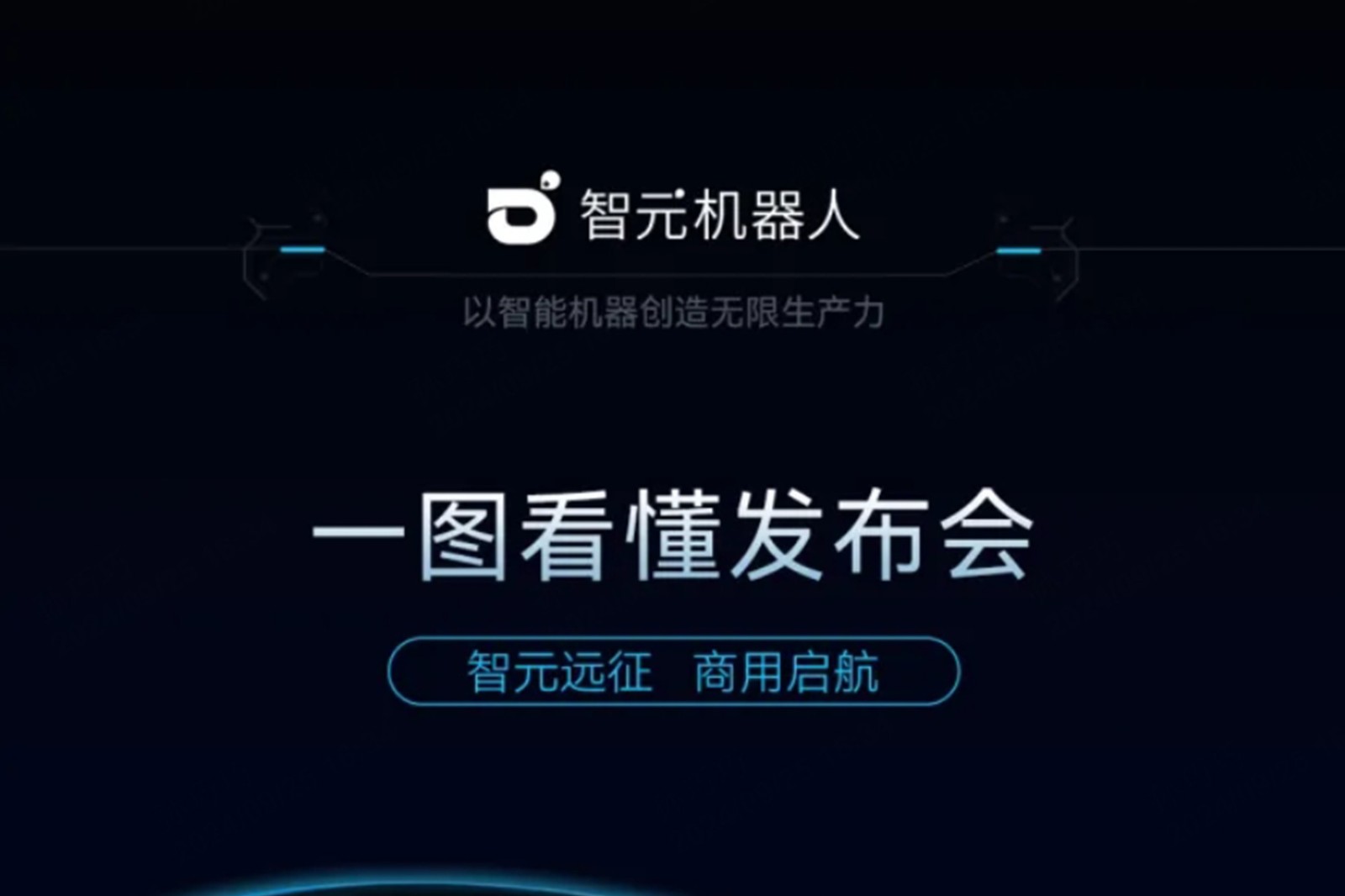 一图看懂丨威廉希尔williamhill2024年度新品发布会