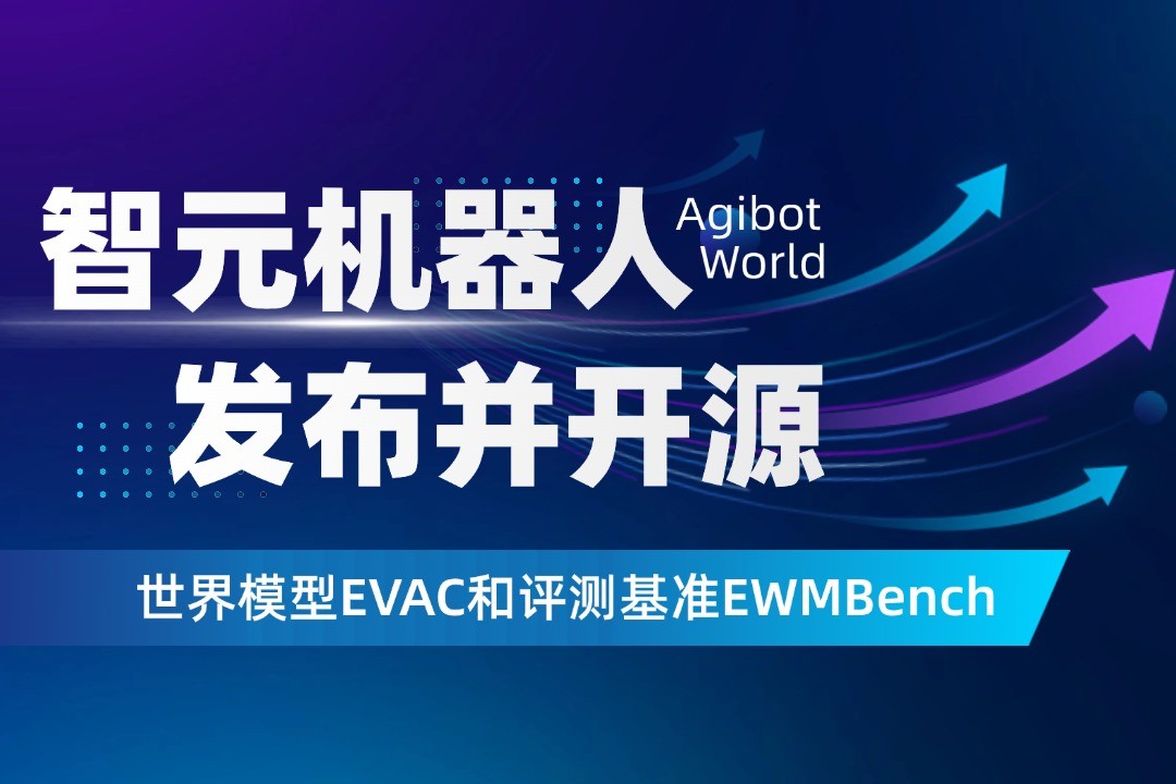 世界模型新突破！威廉希尔williamhill机器人开源EVAC框...